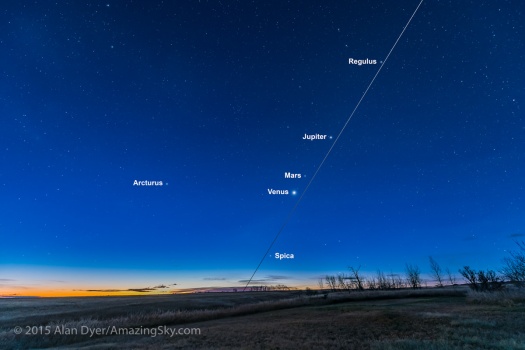 Venus (brightest), with dim Mars above it, then bright Jupiter, in a diagonal line across the dawn sky on November 14, 2015. Regulus and Leo are at top right, Arcturus in Bootes is at left, and Spica in Virgo is just rising at centre. Spica, Venus, Mars, Jupiter and Regulus more or less define the line of the ecliptic in the autumn morning sky here. This is a stack of 4 x 20 second exposures for the ground, to smooth noise, and one 20-second exposure for the sky, all with the Nikon D810a at ISO 1000 and Nikkor 14-24mm lens at f/2.8 and at 14mm